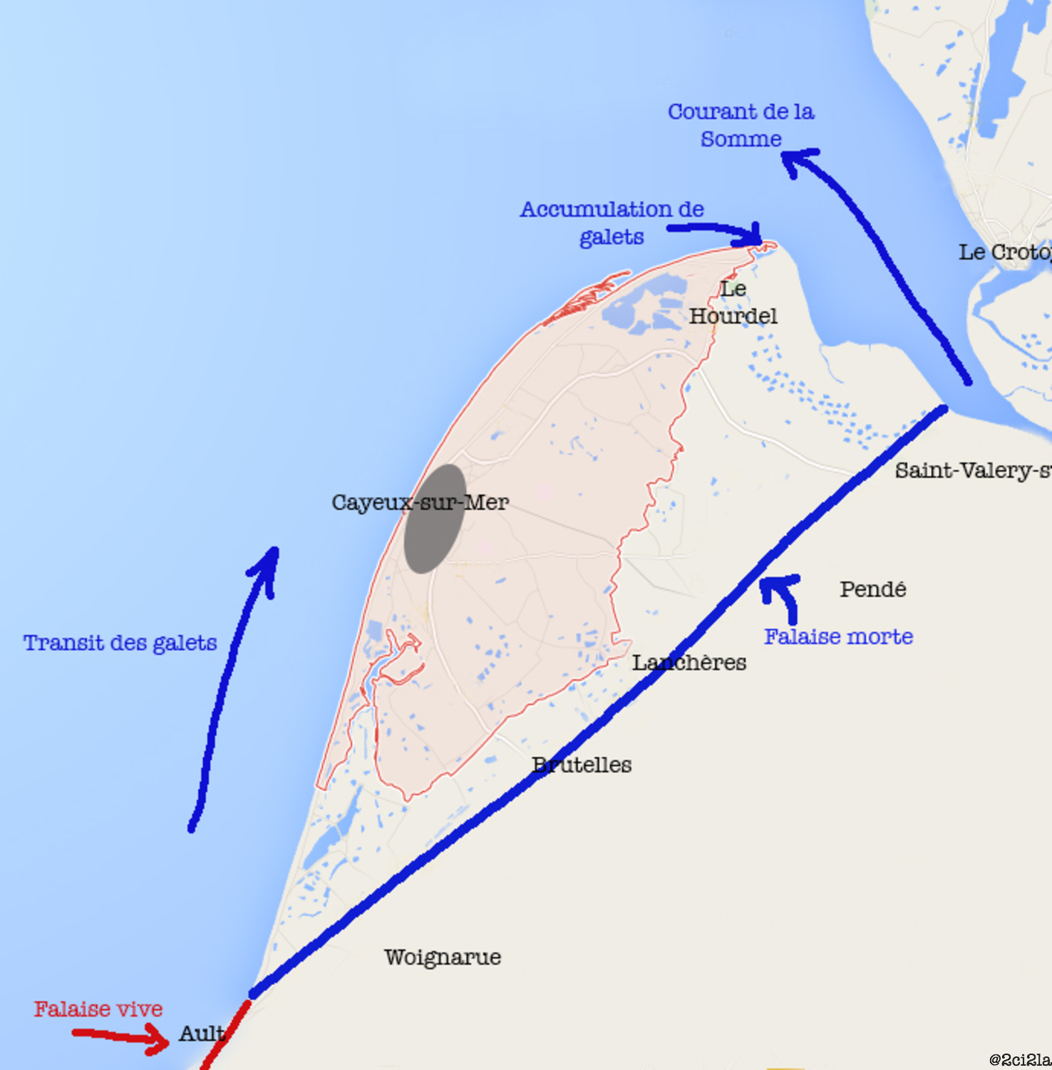 Cayeux-sur-Mer, bas-champs et falaise morte