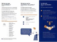 Permanences du conciliateur de justice