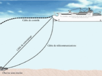 Installation du câble de télécommunication Q&E Sud entre le Royaume-Uni et la France, atterrissant à Cayeux-sur-Mer